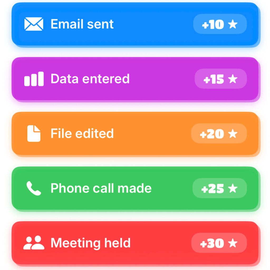 Track your work activities